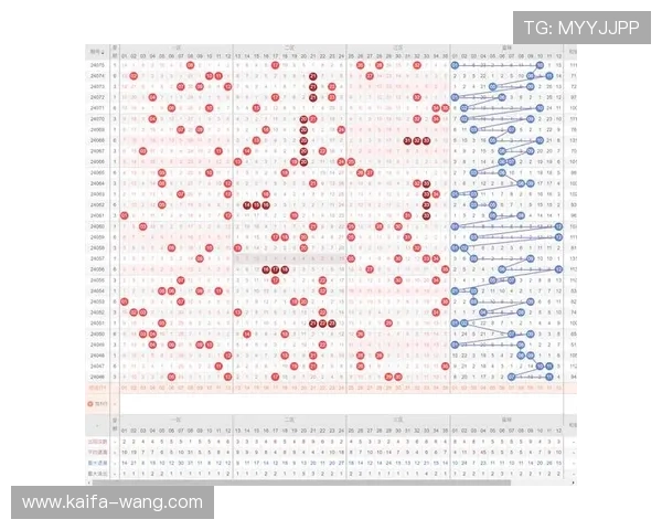 凯发血流成河:玩家必看的血战策略与实战技巧分析 凯发血流成河:玩家必看的血战策略与实战技巧分析