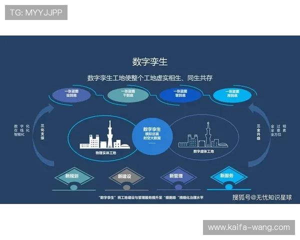 5G电子游艺的技术优势与创新点,助力行业快速迈向智能化 5G电子游艺的技术优势与创新点,助力行业快速迈向智能化