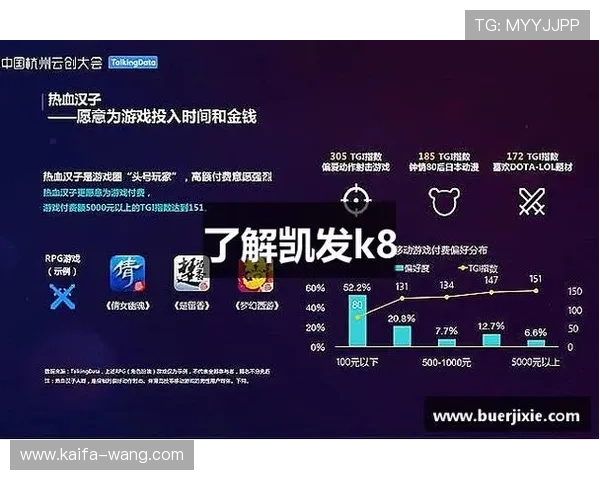 最新更新的K8凯发的网址入口，提供便捷快速的登录体验指南
