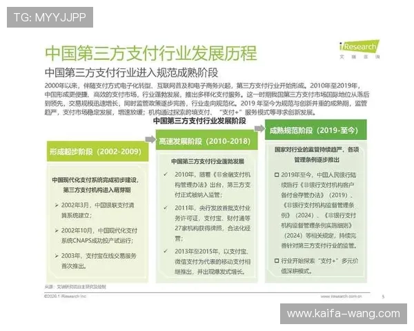 K8凯发直营平台支持多种支付方式，满足不同用户的多样化支付需求