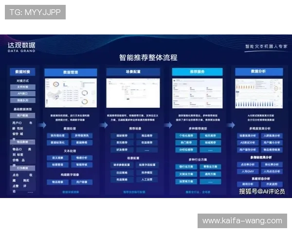 K8官网体育app引入智能推荐系统，个性化推送体育内容满足多样偏好
