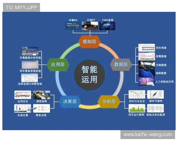 凯发会员登录：优化登录界面提升用户体验感受