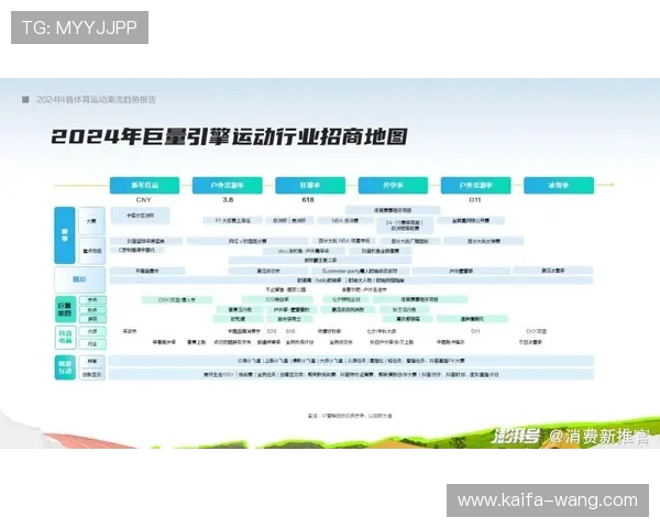 K8体育登入最新指南帮助用户快速安全登录平台实现体育赛事实时观看 K8体育登入最新指南帮助用户快速安全登录平台实现体育赛事实时观看