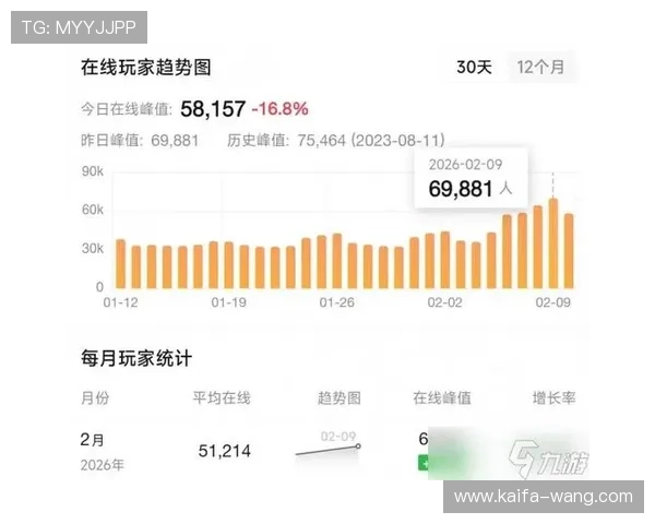 凯发国际平台多样化游戏类型推荐满足不同玩家需求的优质游戏平台全攻略