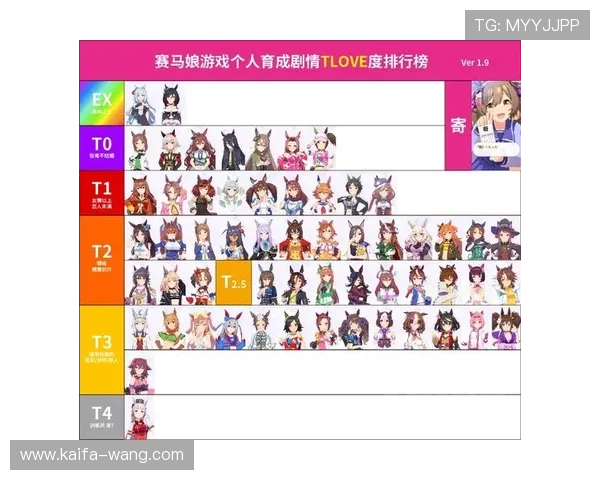 二八杠的春天：分析当前市场环境下的玩法变革与玩家热情