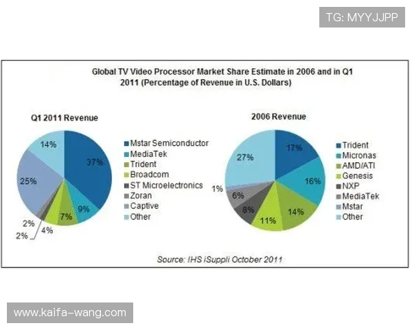 K8亚游国际市场用户行为分析:消费偏好与行为习惯的深度研究