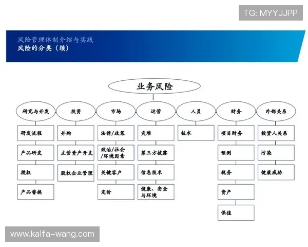 K8凯发官网分控功能详解如何实现多账户管理与风险控制