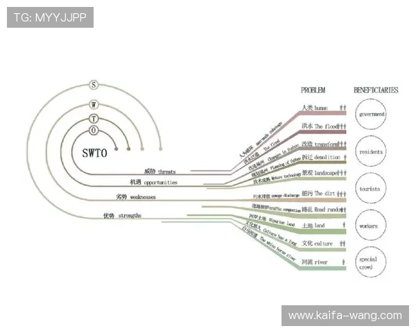 凯发国际用户评价与口碑分析:真实玩家反馈助你全面了解平台优劣势 凯发国际用户评价与口碑分析:真实玩家反馈助你全面了解平台优劣势