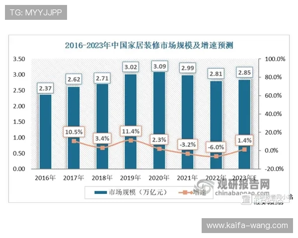 凯发集团怎么样：全面分析其企业实力与市场表现