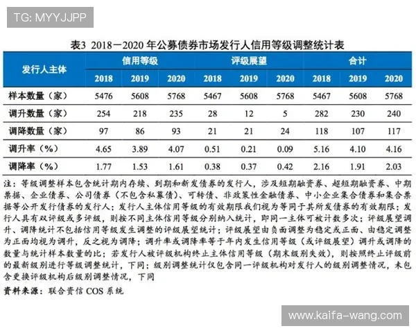 如何通过K8电子评级评估游戏平台的安全性和服务质量提升用户体验
